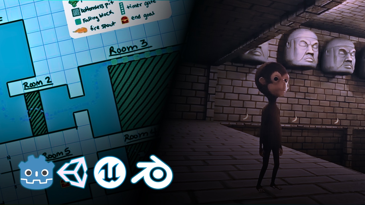 The Complete Game Development Bundle