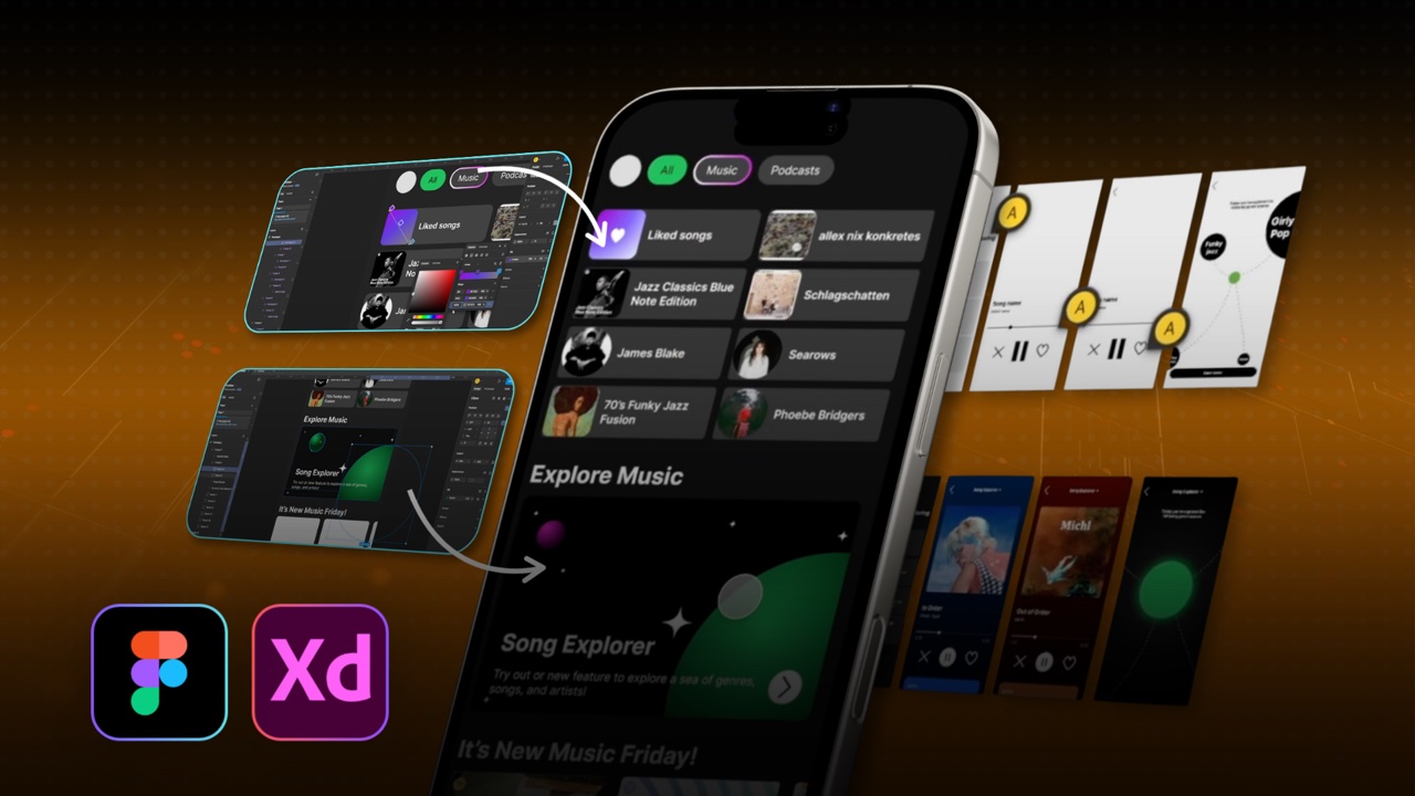 The Complete UI/UX Design Bundle