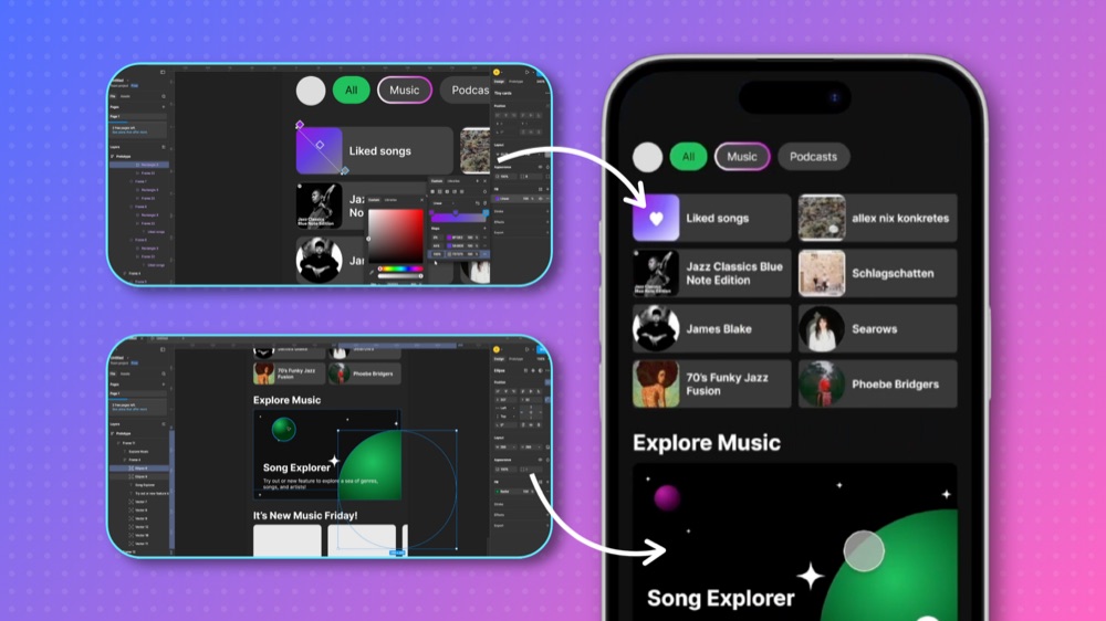 Learn the complete UI/UX process